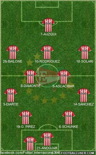 Estudiantes de La Plata Formation 2016