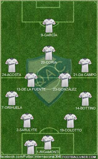 Quilmes football formation