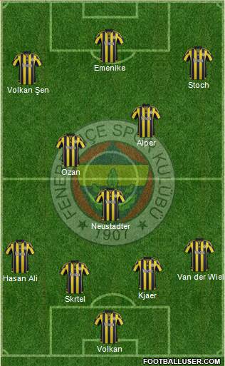 Fenerbahçe SK Formation 2016