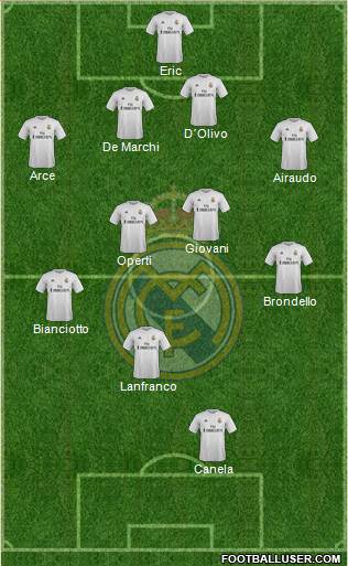 R. Madrid Castilla Formation 2016