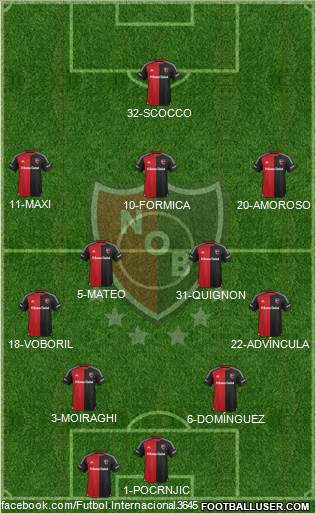 Newell's Old Boys Formation 2016