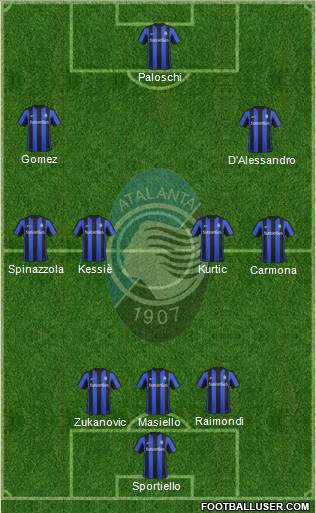 Atalanta Formation 2016