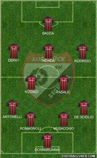 Belshina Bobruisk Formation 2016