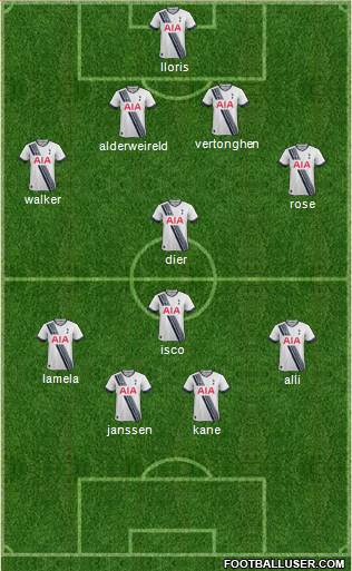 Tottenham Hotspur Formation 2016