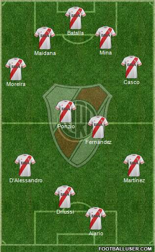 River Plate Formation 2016