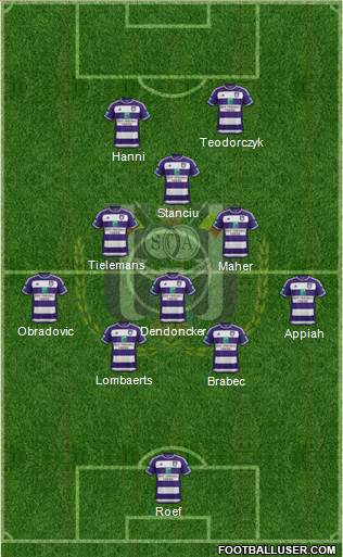 RSC Anderlecht Formation 2016