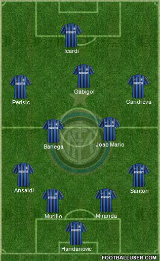F.C. Internazionale Formation 2016