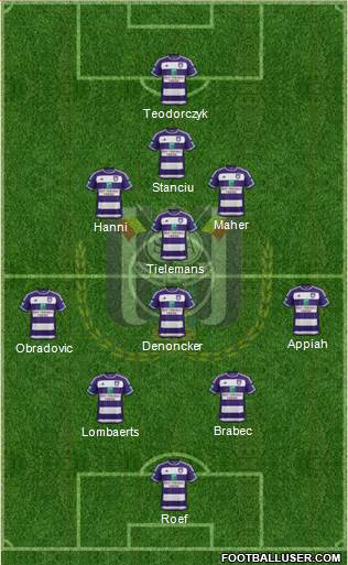 RSC Anderlecht Formation 2016