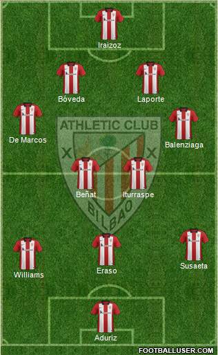 Athletic Club Formation 2016