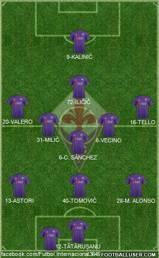 Fiorentina Formation 2016