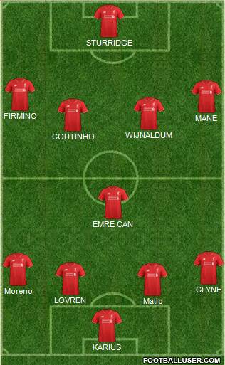 Liverpool Formation 2016