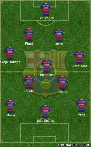 F.C. Barcelona Formation 2016