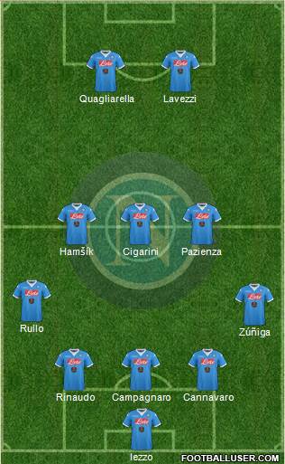 Napoli Formation 2016