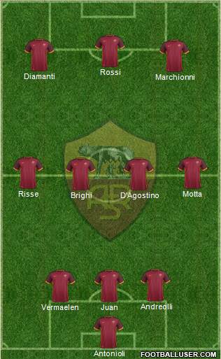 AS Roma Formation 2016