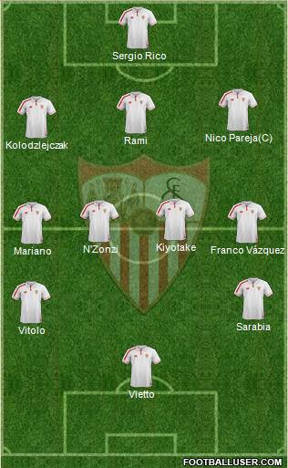 Sevilla F.C., S.A.D. Formation 2016