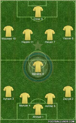 F.C. Internazionale Formation 2016