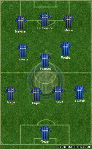 F.C. Internazionale Formation 2016