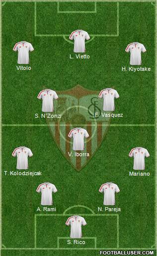 Sevilla F.C., S.A.D. Formation 2016