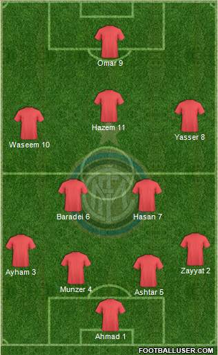 F.C. Internazionale Formation 2016