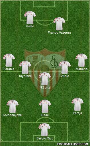 Sevilla F.C., S.A.D. Formation 2016
