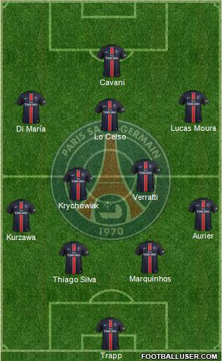 Paris Saint-Germain Formation 2016
