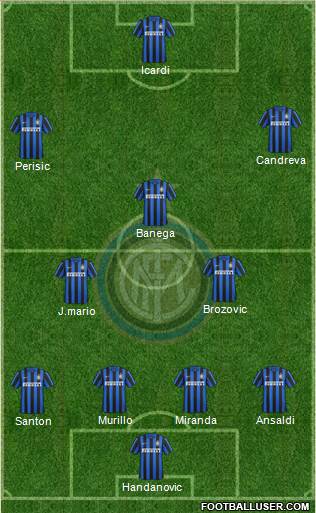 F.C. Internazionale Formation 2016