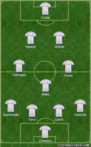 Chelsea Formation 2016