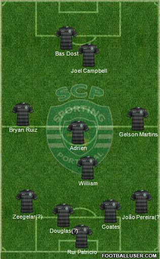 Sporting Clube de Portugal - SAD Formation 2016