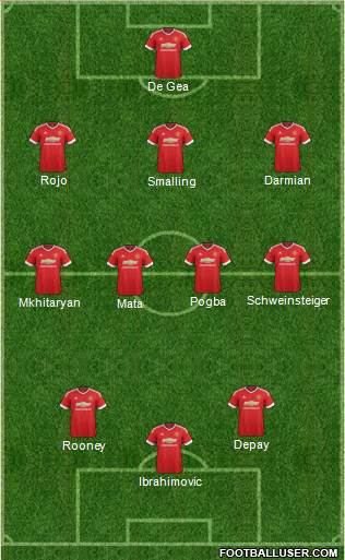 Manchester United Formation 2016
