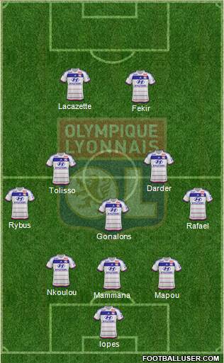 Olympique Lyonnais Formation 2016