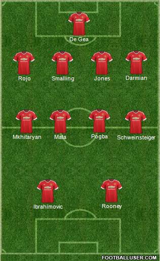 Manchester United Formation 2016
