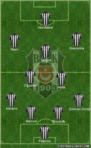 Besiktas JK Formation 2016