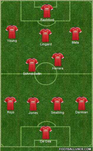 Manchester United Formation 2016