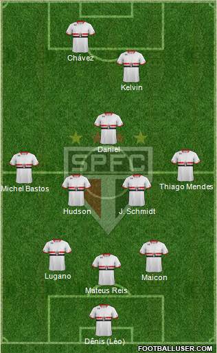 São Paulo FC Formation 2016