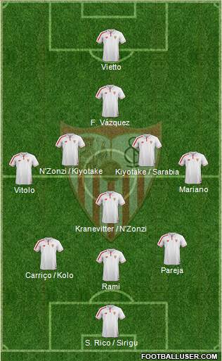 Sevilla F.C., S.A.D. Formation 2016