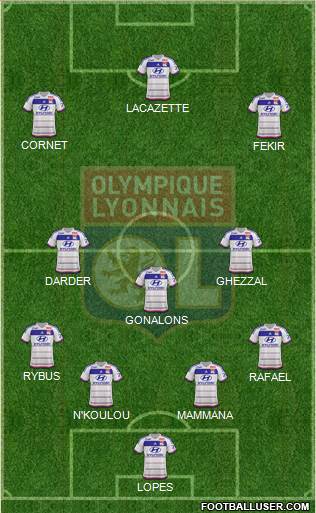 Olympique Lyonnais Formation 2016