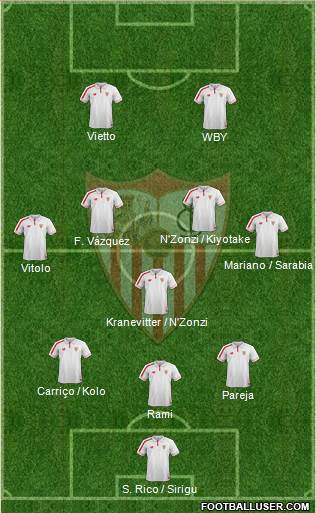Sevilla F.C., S.A.D. Formation 2016