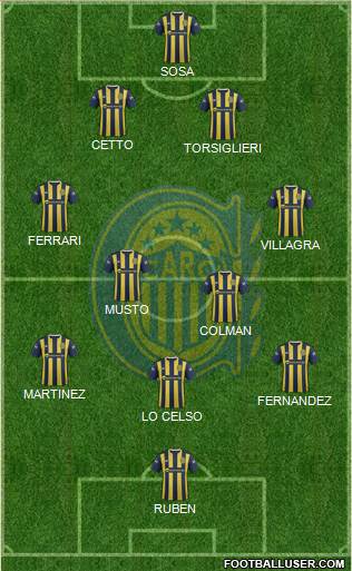 Rosario Central Formation 2016