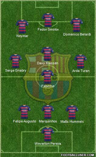 F.C. Barcelona Formation 2016