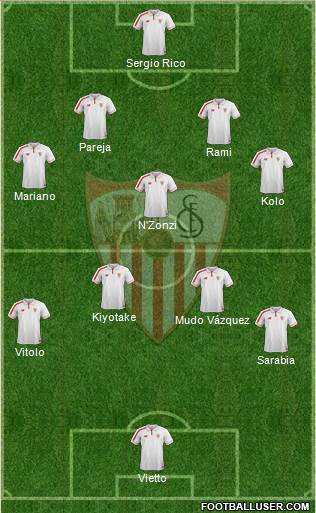 Sevilla F.C., S.A.D. Formation 2016