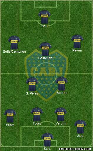Boca Juniors Formation 2016