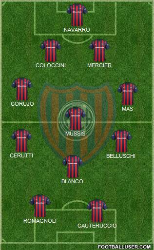 San Lorenzo de Almagro Formation 2016