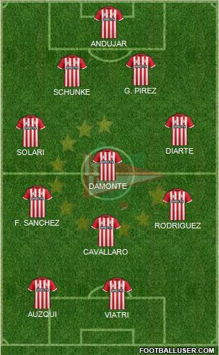 Estudiantes de La Plata Formation 2016