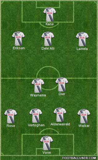 Tottenham Hotspur Formation 2016