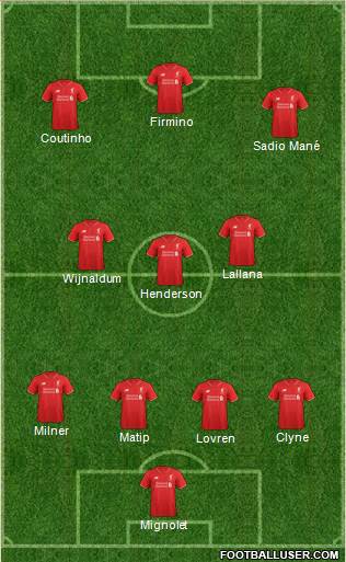 Liverpool Formation 2016