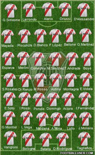 River Plate Formation 2016