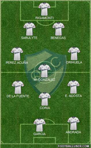 Quilmes football formation