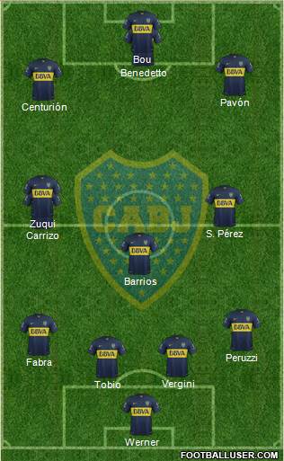 Boca Juniors Formation 2016