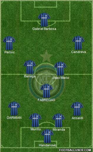 F.C. Internazionale Formation 2016