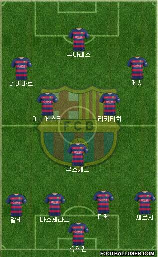 F.C. Barcelona Formation 2016